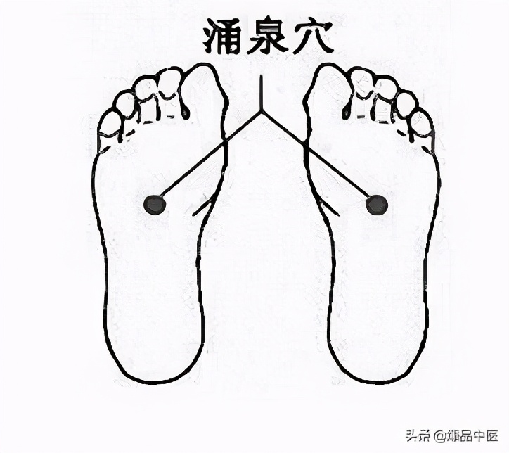 人体自带12种“药”，去火、止咳、通便.....