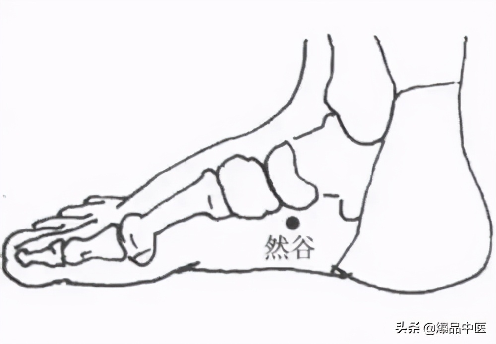 人体自带12种“药”，去火、止咳、通便.....