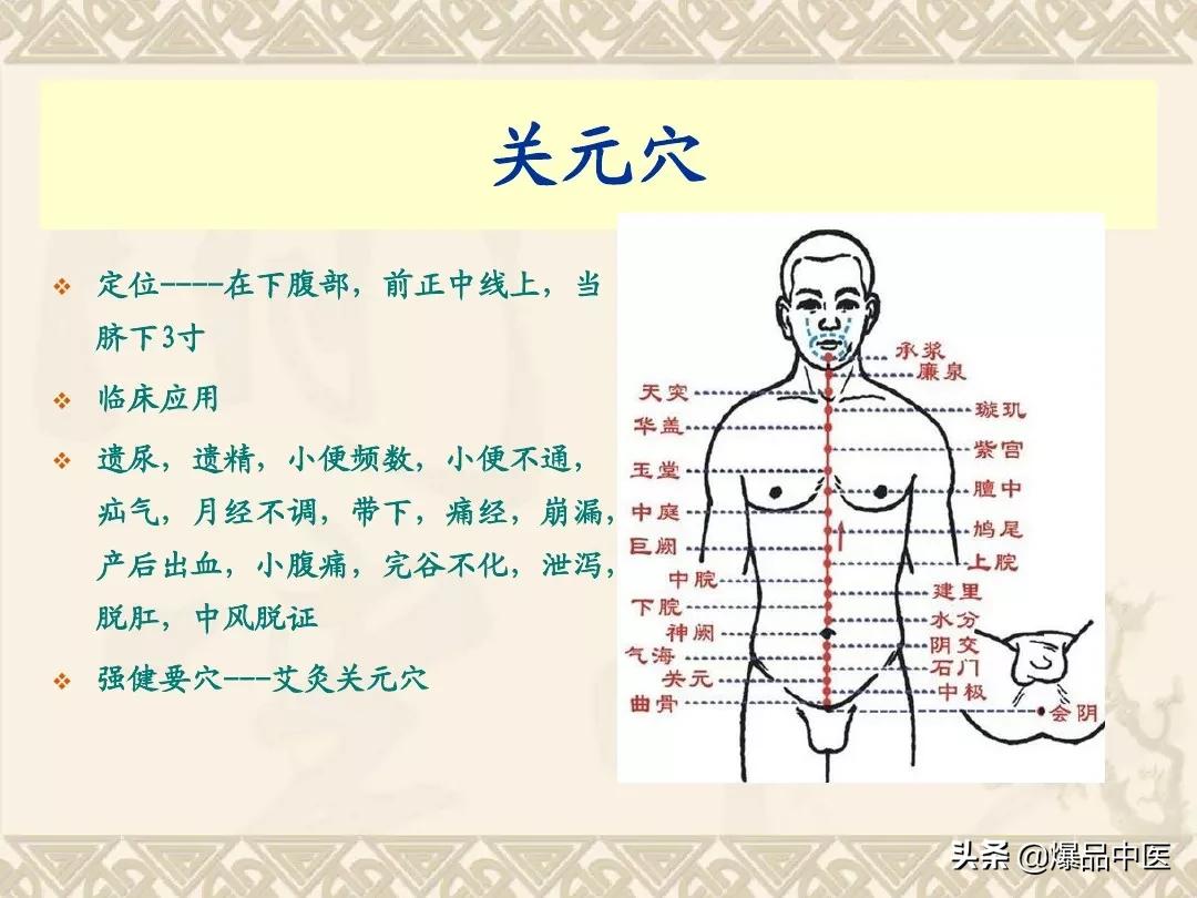 中医会诊常用穴位治百病