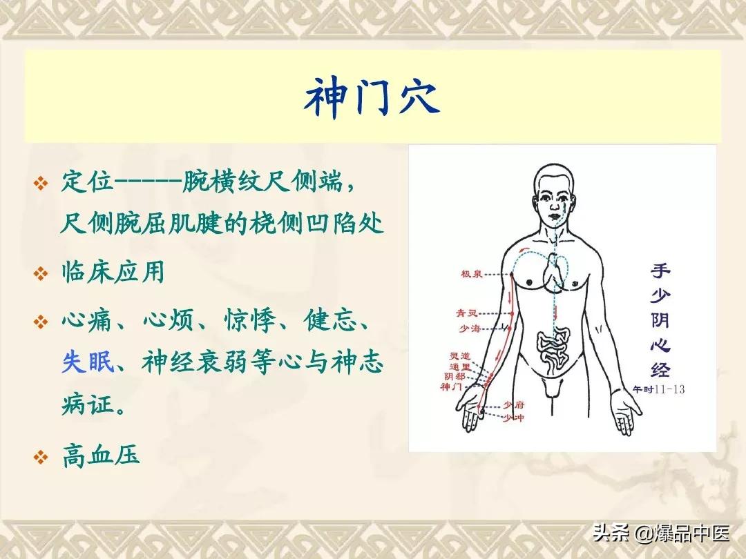 中医会诊常用穴位治百病