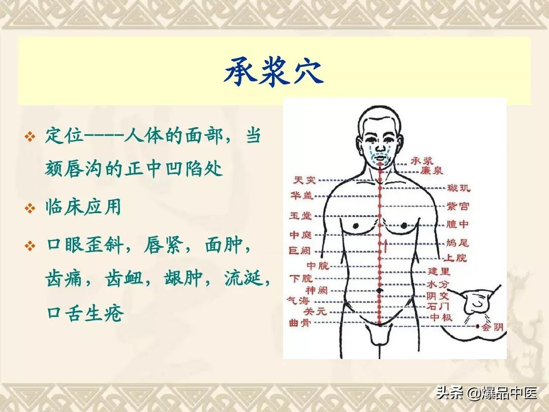 中医会诊常用穴位治百病