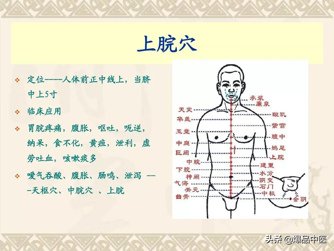 中医会诊常用穴位治百病