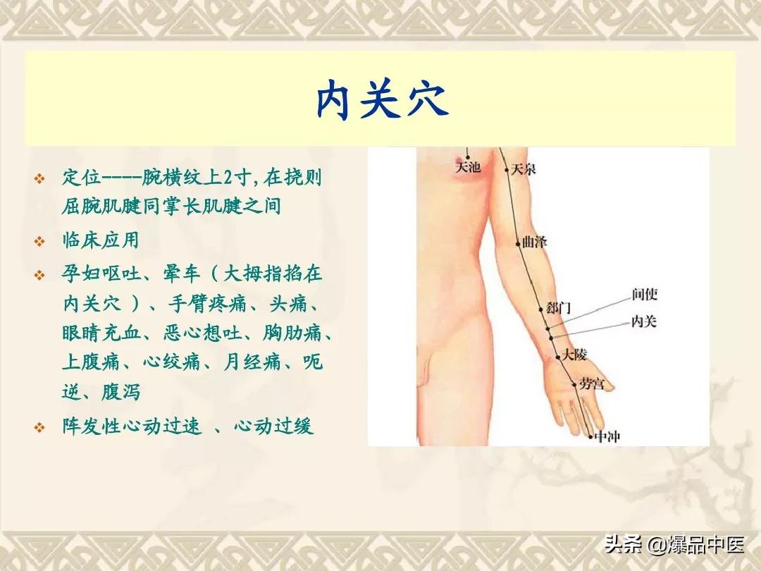 中医会诊常用穴位治百病