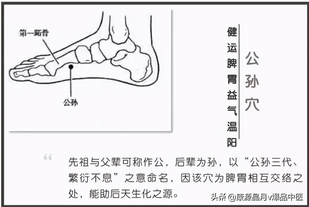 七个穴位，常见病“一网调尽”