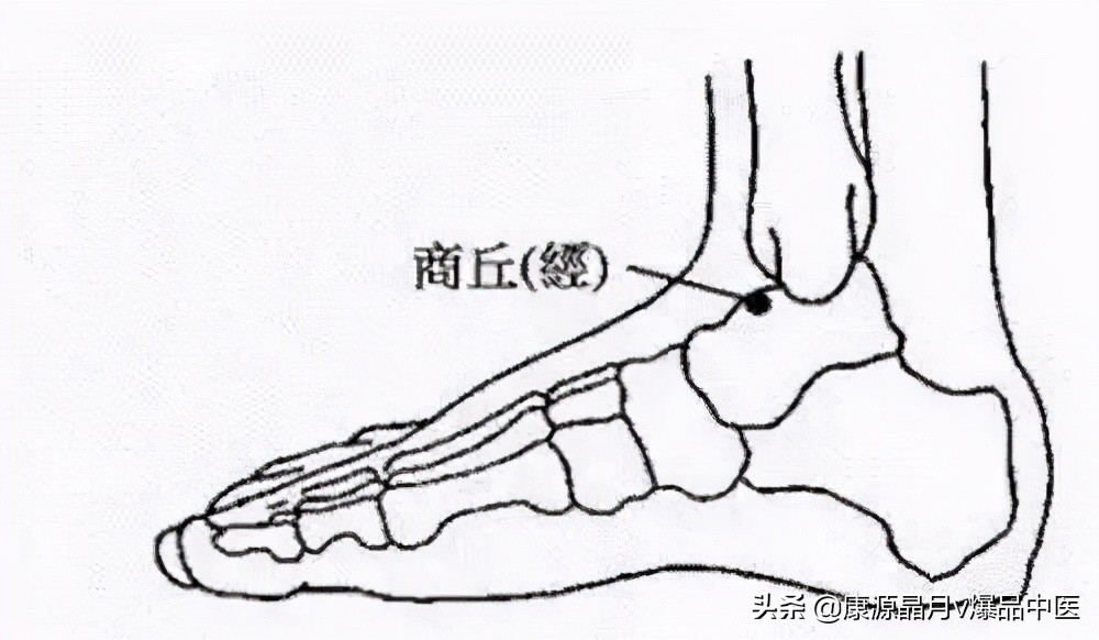 健脾不一定吃药，身体就自带“药房”