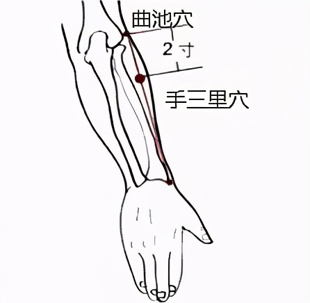 头痛、牙痛、落枕、腰痛……，“指压”立竿见影