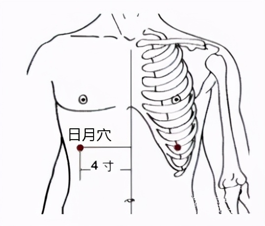 头痛、牙痛、落枕、腰痛……，“指压”立竿见影