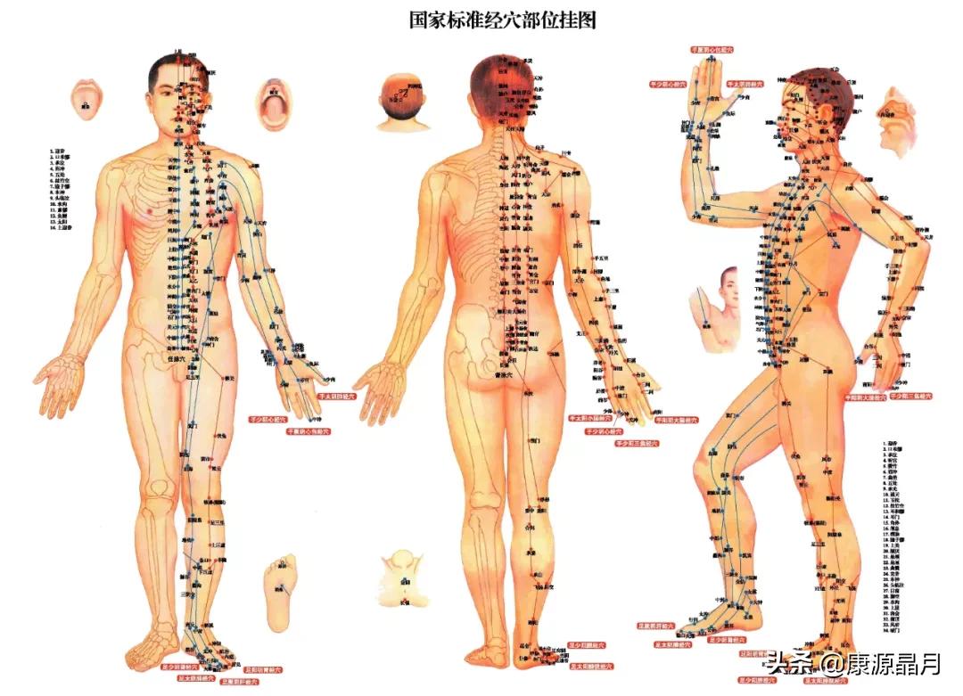 “对应取穴”针剌手法大全