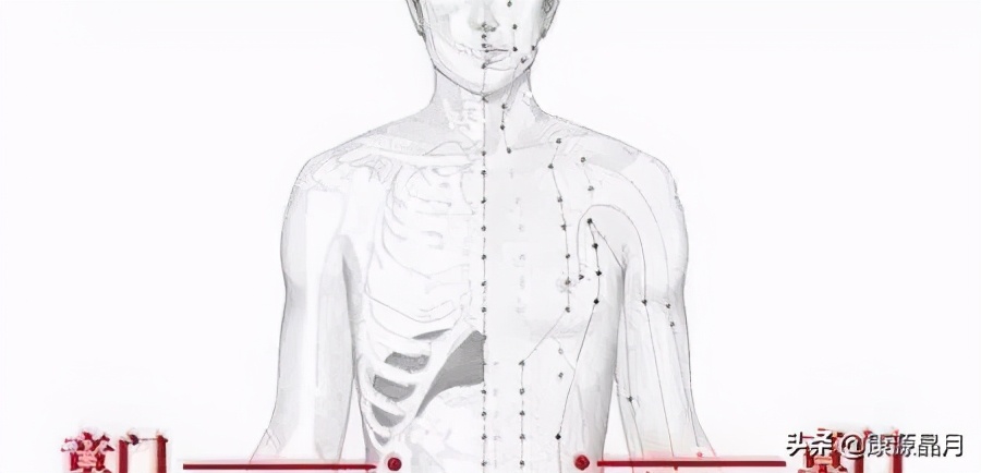 人体这8个穴位尤其重要，是脏、腑、气、血汇聚之地