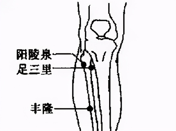 中医基本常识大全，太珍贵了！（附50个金方）