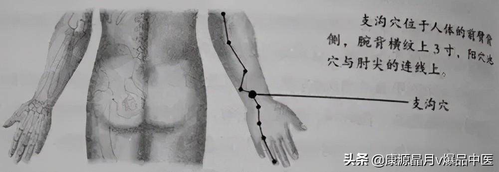 人体40个穴位功效按摩方法，非常实用