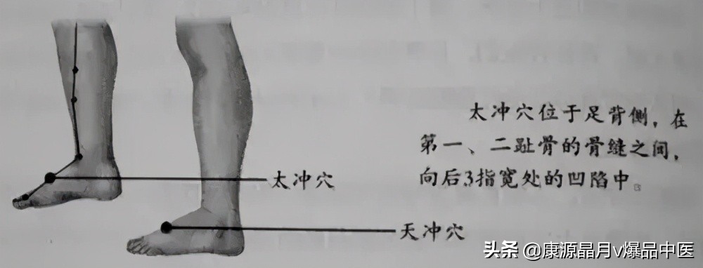 人体40个穴位功效按摩方法，非常实用