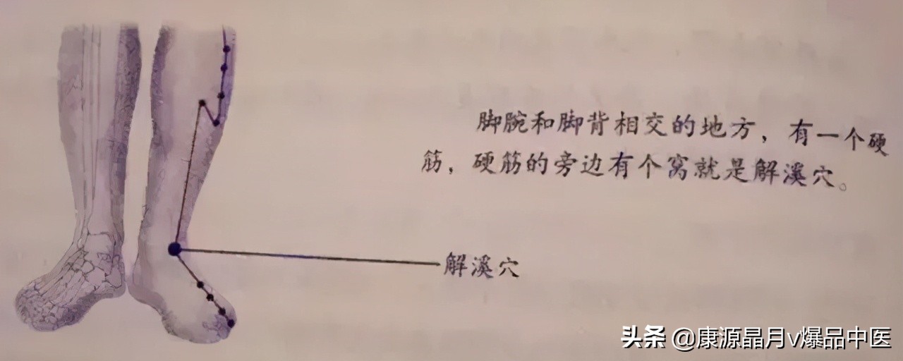 人体40个穴位功效按摩方法，非常实用