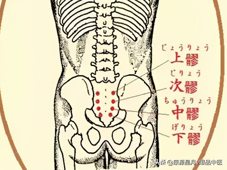 八髎穴，一切妇科问题的排毒点