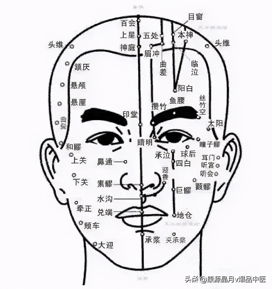 中医针刺神奇的“三针”