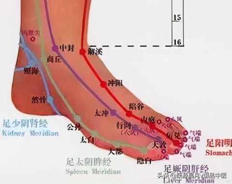 中医针刺神奇的“三针”