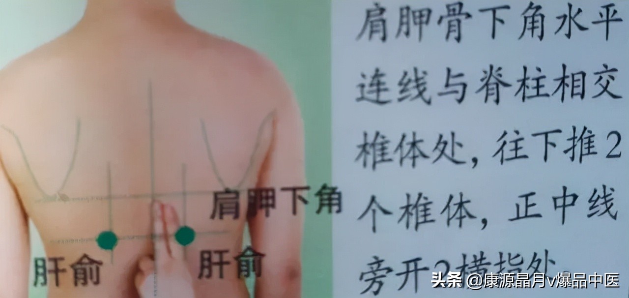 人体36绝穴，个个都实用，收藏，以备不时只需