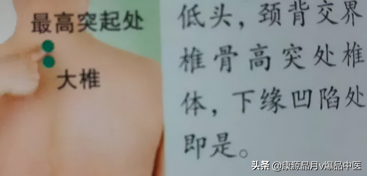 人体36绝穴，个个都实用，收藏，以备不时只需