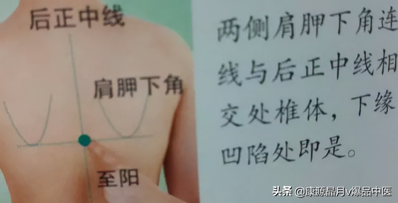 人体36绝穴，个个都实用，收藏，以备不时只需