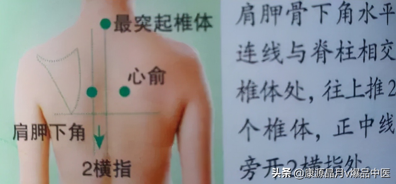人体36绝穴，个个都实用，收藏，以备不时只需