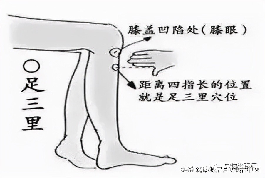 一按，胃病就消，饮食不规律者看看