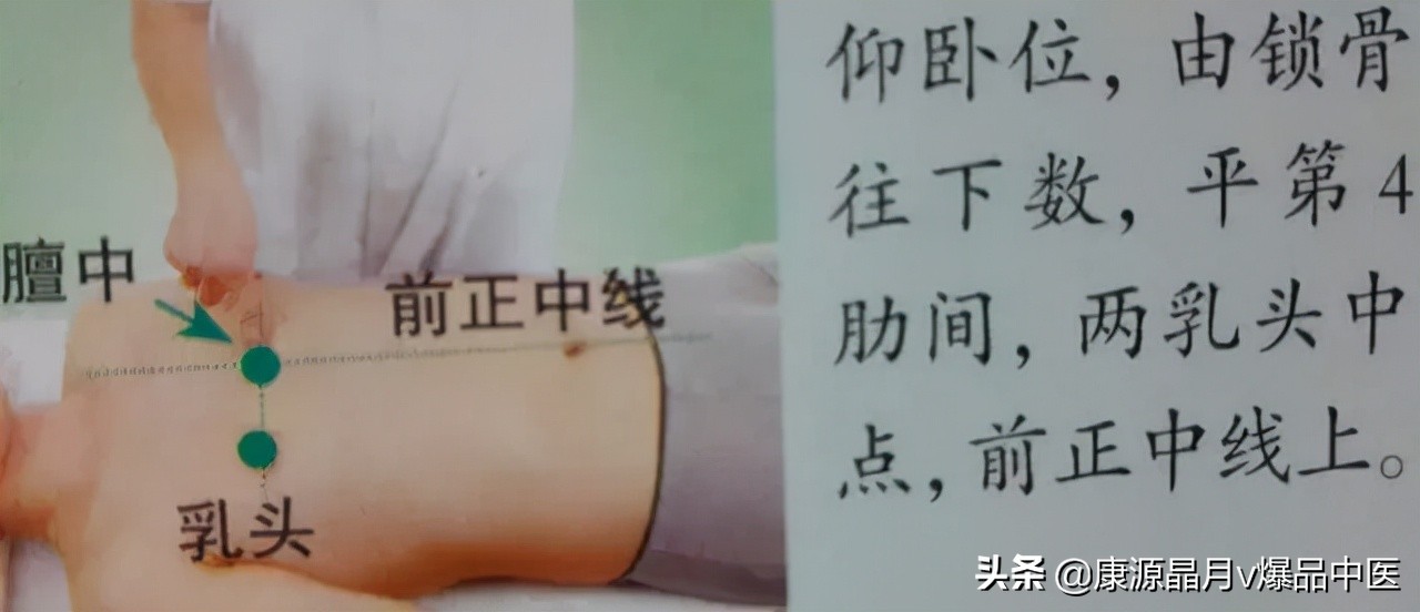 人体36绝穴，个个都实用，收藏，以备不时只需