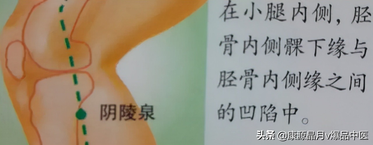 人体36绝穴，个个都实用，收藏，以备不时只需