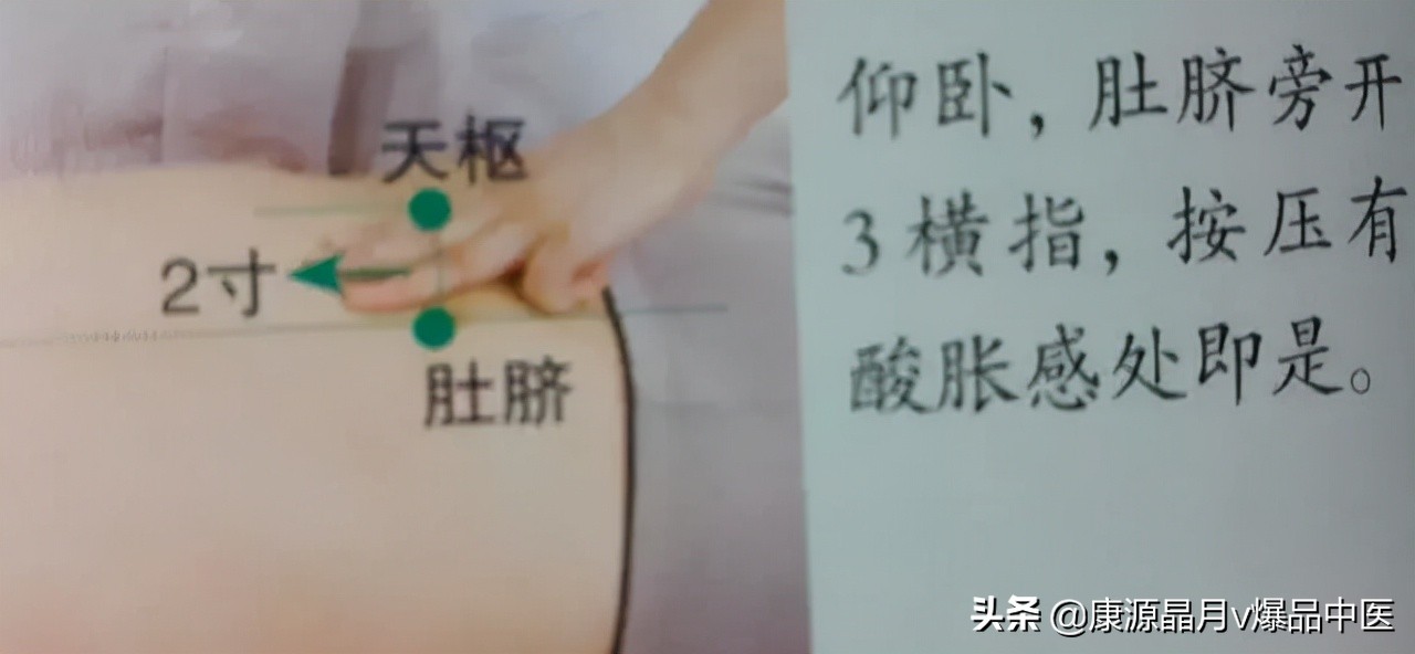人体36绝穴，个个都实用，收藏，以备不时只需