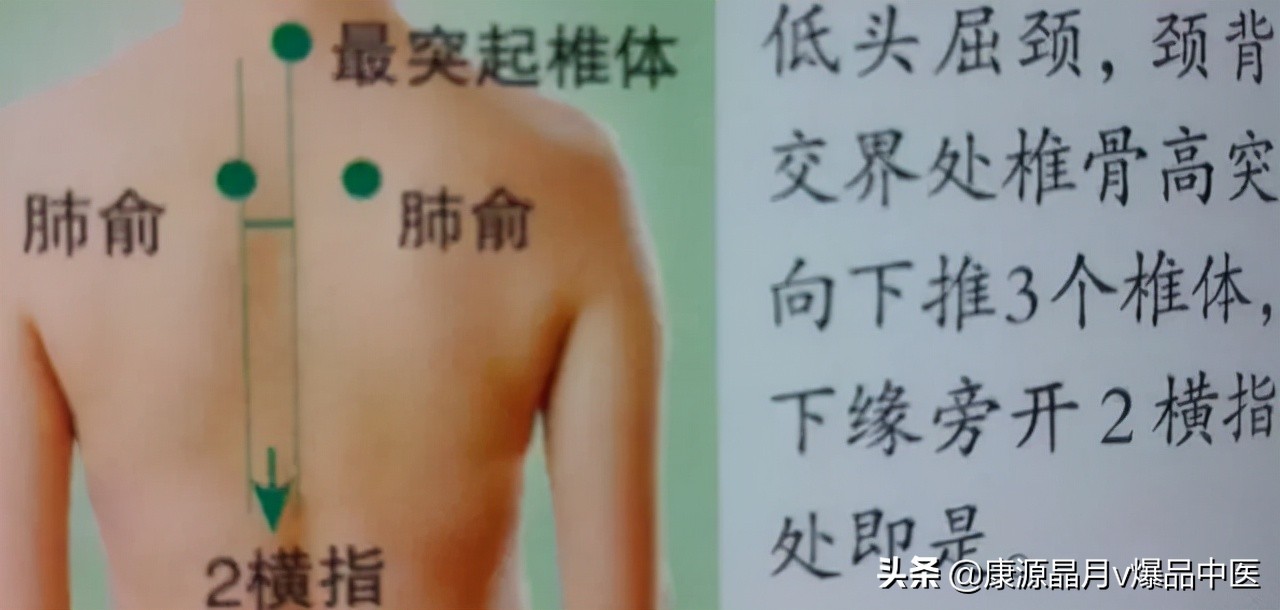人体36绝穴，个个都实用，收藏，以备不时只需