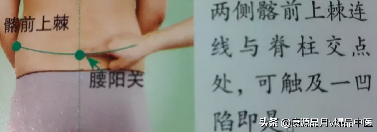 人体36绝穴，个个都实用，收藏，以备不时只需