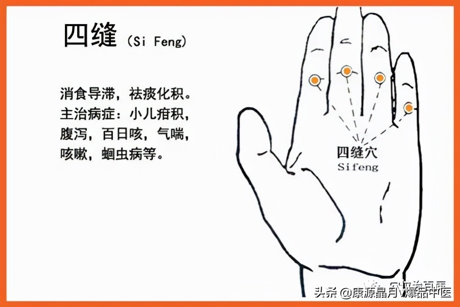 一按，胃病就消，饮食不规律者看看
