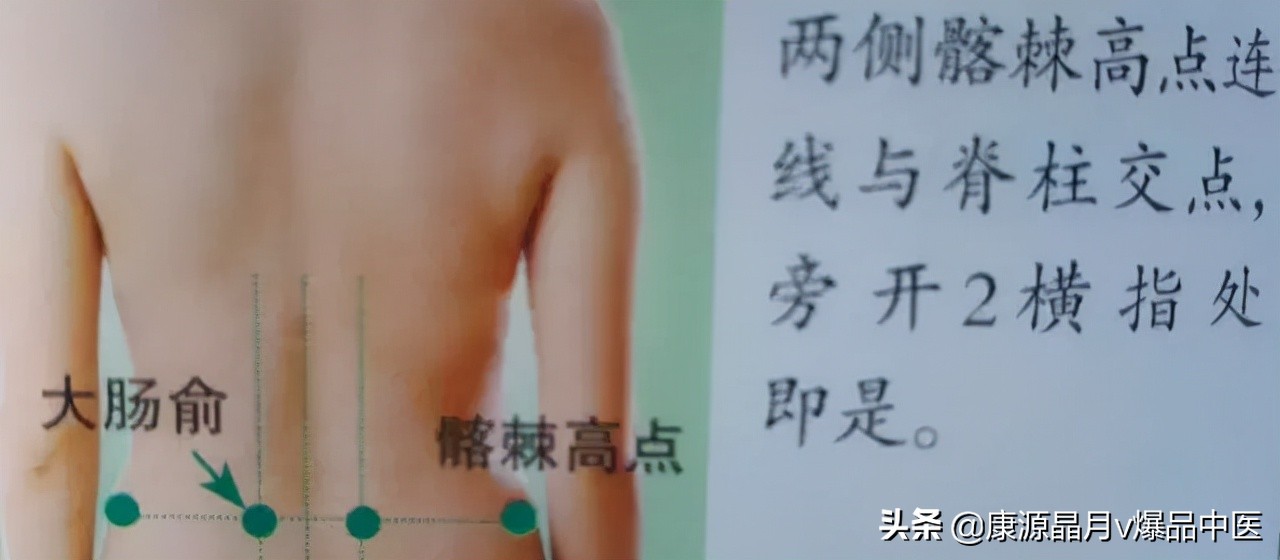 人体36绝穴，个个都实用，收藏，以备不时只需