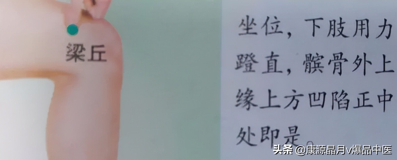 人体36绝穴，个个都实用，收藏，以备不时只需
