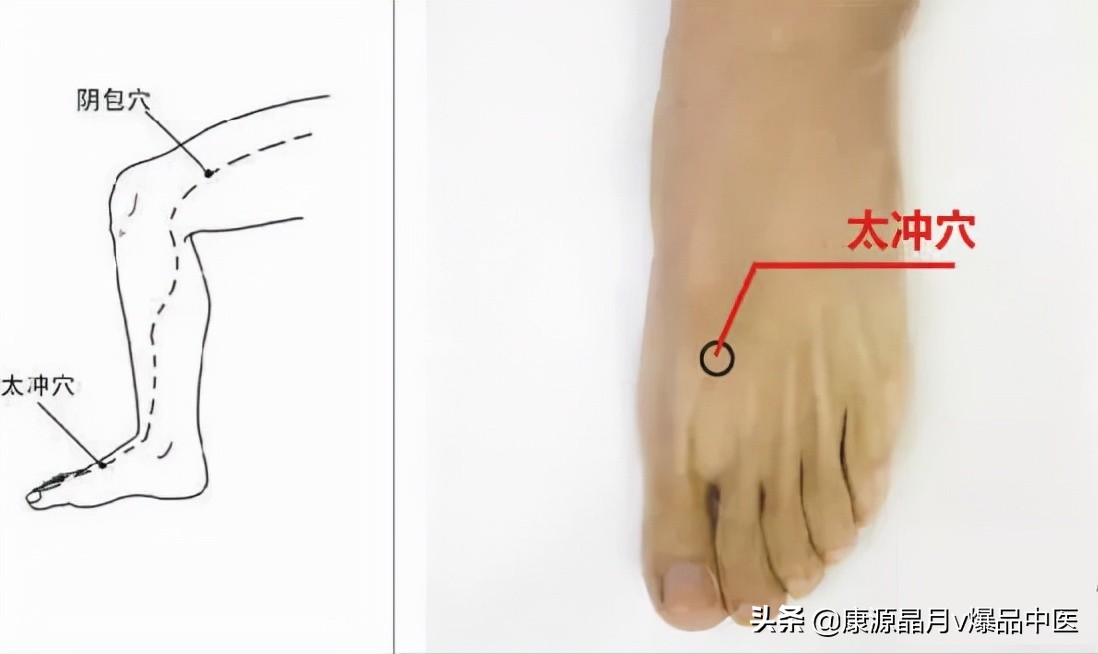 半夜容易醒的人，是这里堵住了（最全十二时辰和人体经络表）