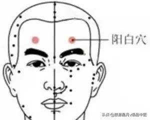 耳穴、艾灸治疗鼻炎的针灸疗法