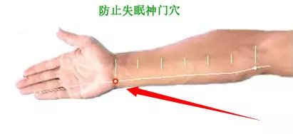 防止失眠的神门穴.png