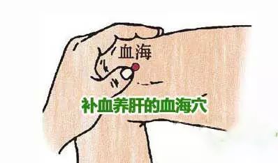 增强胃动力善待天枢穴.jpg