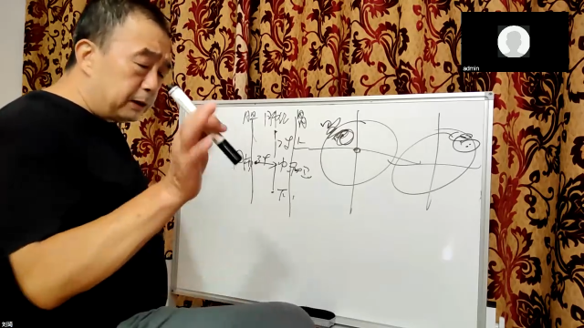 精讲驷马穴，乳腺增生、肋间神经痛、偏瘫常用穴！