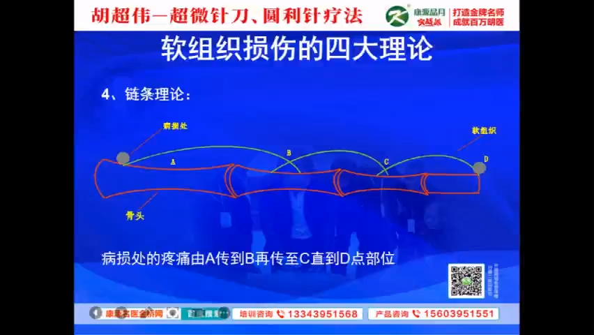 如何找到原发病灶部位？详细教程，首次发布！